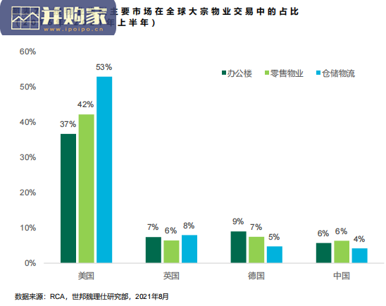 地产行业报告:焕新万象(31页)-第1张图片 地产行业报告:焕新万象(31页)-第1张图片
