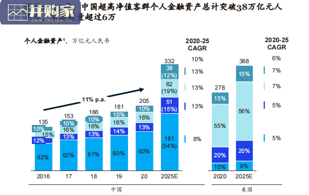 全球领先的家族办公室成功之道研究报告(40页)-第1张图片 全球领先的家族办公室成功之道研究报告(40页)-第1张图片