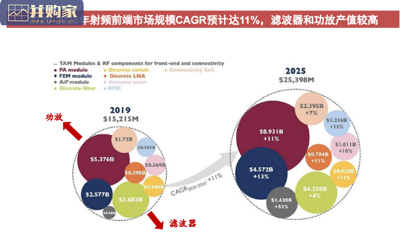 运营商行业5G行业报告:5G重构投资机遇(79页)-第1张图片 运营商行业5G行业报告:5G重构投资机遇(79页)-第1张图片
