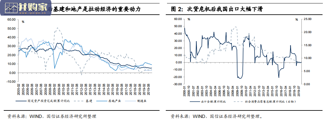 银行行业报告:银行业务转型已迫在眉睫(28页)-第1张图片 银行行业报告:银行业务转型已迫在眉睫(28页)-第1张图片