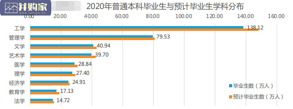 新职业教育行业发展研究报告(53页)-第1张图片 新职业教育行业发展研究报告(53页)-第1张图片