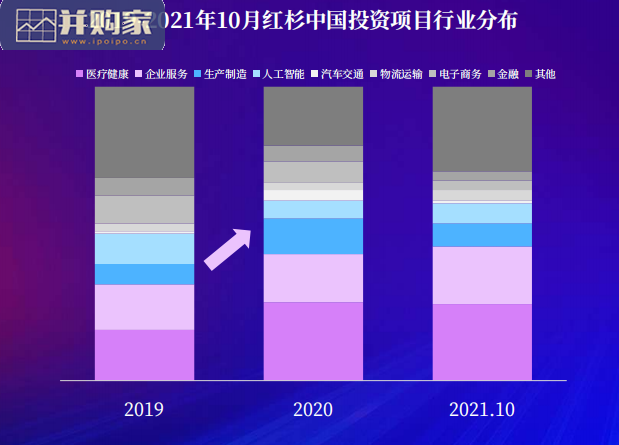 中国数字经济报告:50条判断(109页)-第1张图片 中国数字经济报告:50条判断(109页)-第1张图片