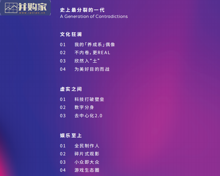 Z世代人群研究报告:史上最分裂的一代(25页)-第1张图片 Z世代人群研究报告:史上最分裂的一代(25页)-第1张图片