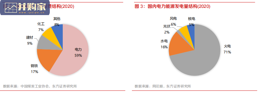煤矿智能化报告(22页)-第1张图片 煤矿智能化报告(22页)-第1张图片