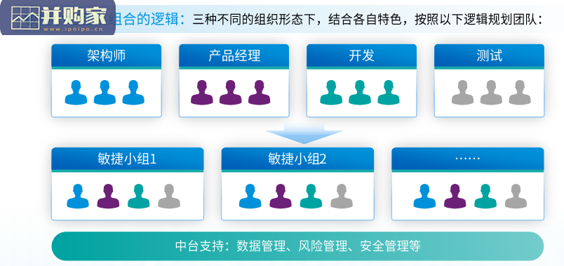 粤港澳大湾区银行业报告(68页)-第1张图片 粤港澳大湾区银行业报告(68页)-第1张图片