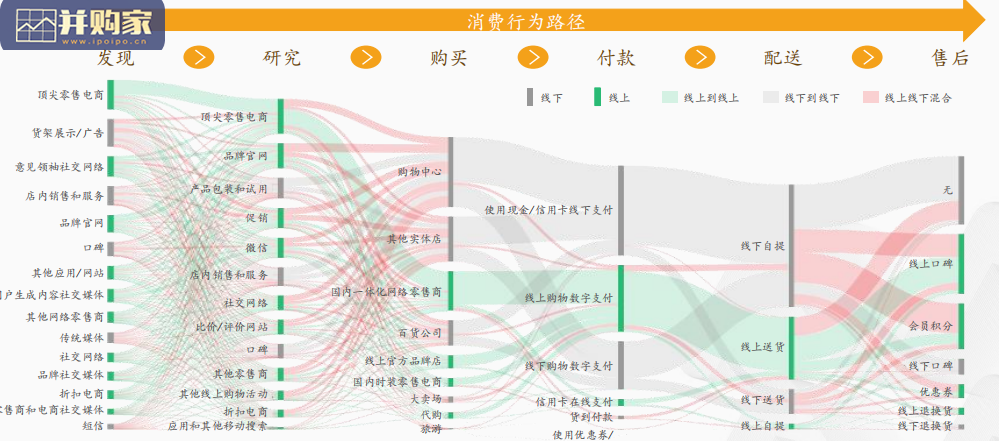 智慧城市白皮书:城市建设运营数字化转型(76页)-第1张图片 智慧城市白皮书:城市建设运营数字化转型(76页)-第1张图片