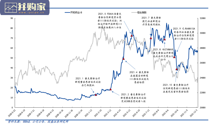 基因治疗行业报告:诺思兰德专题(40页)-第1张图片 基因治疗行业报告:诺思兰德专题(40页)-第1张图片
