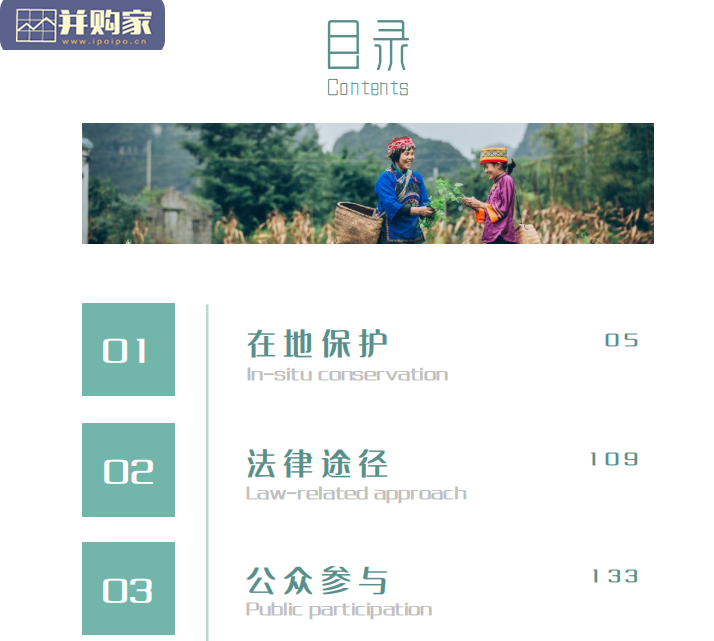 生物多样性100+全球案例选集报告(261页)-第1张图片 生物多样性100+全球案例选集报告(261页)-第1张图片