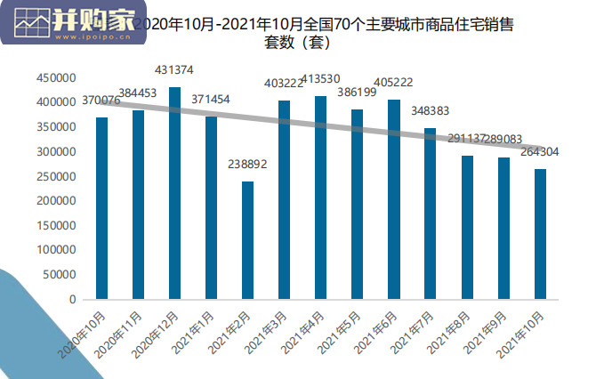 中国房地产超级产品力2021年度报告(47页)-第1张图片 中国房地产超级产品力2021年度报告(47页)-第1张图片