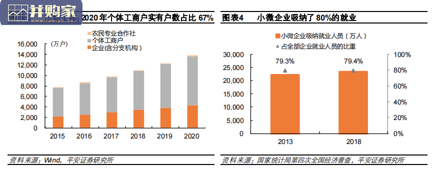 银行与金融科技行业报告(35页)-第1张图片 银行与金融科技行业报告(35页)-第1张图片