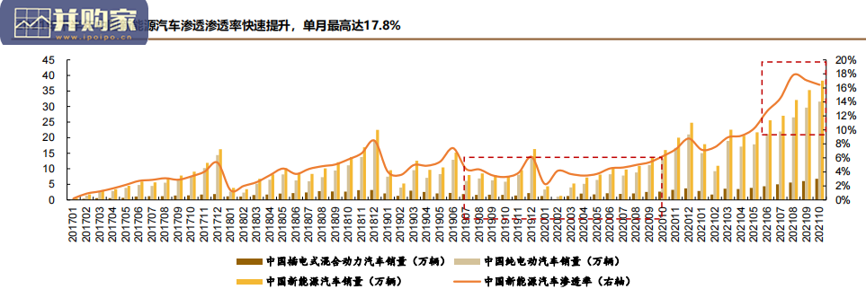 机械行业年度策略报告（131页）-第1张图片