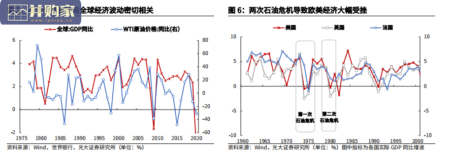 全球能源革命研究报告:一场政治与经济博弈(33页)-第1张图片 全球能源革命研究报告:一场政治与经济博弈(33页)-第1张图片
