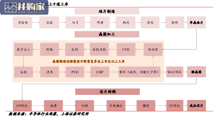 电子行业年度投资策略报告:拥抱碳中和,探索元宇宙(55页)-第1张图片 电子行业年度投资策略报告:拥抱碳中和,探索元宇宙(55页)-第1张图片