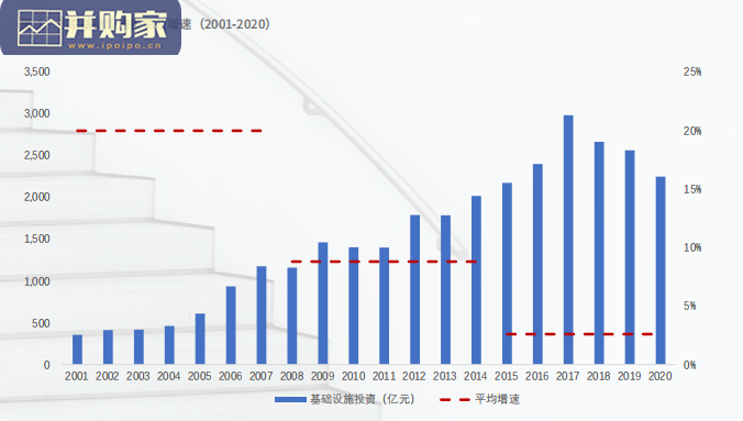 北京冬奥会大事件推动下的城市更新研究报告(31页)-第1张图片 北京冬奥会大事件推动下的城市更新研究报告(31页)-第1张图片