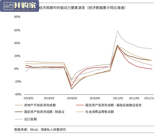 2022年投资展望报告(69页)-第1张图片 2022年投资展望报告(69页)-第1张图片
