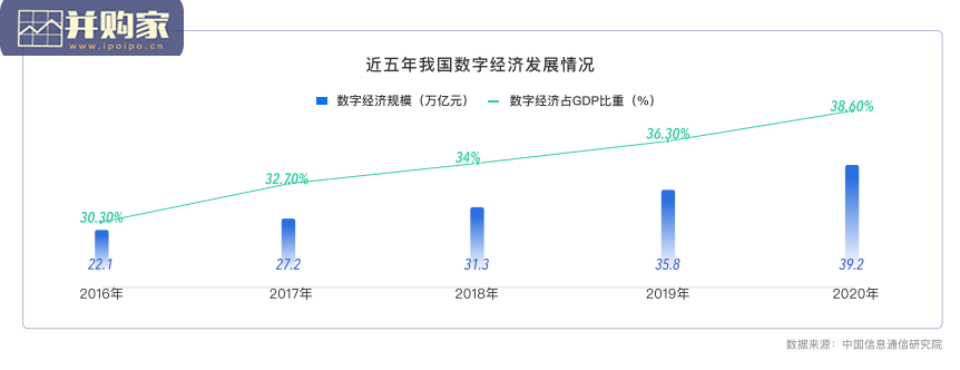 快手私域经营白皮书(57页)-第1张图片 快手私域经营白皮书(57页)-第1张图片