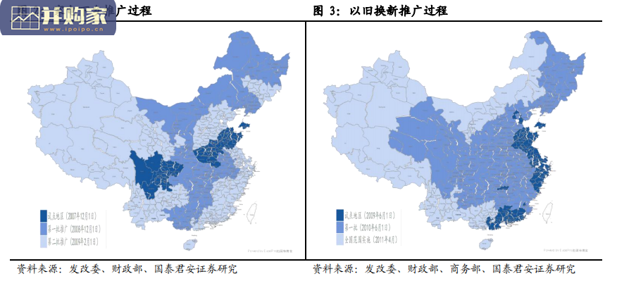 家电行业补贴政策复盘报告:以史为鉴,洞见家电消费刺激政策走向(31页)-第1张图片 家电行业补贴政策复盘报告:以史为鉴,洞见家电消费刺激政策走向(31页)-第1张图片