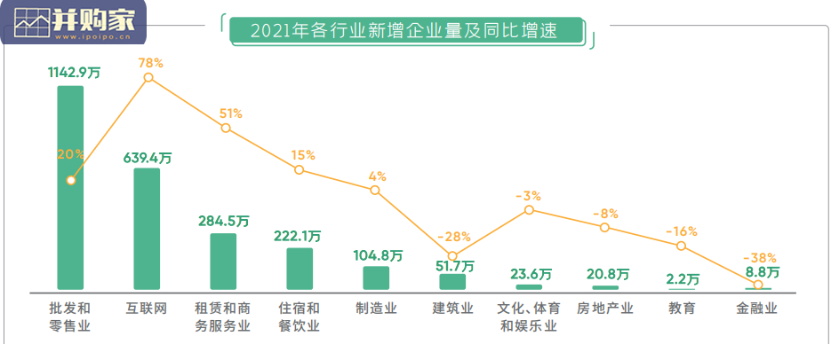 2021年互联网人才招聘白皮书(77页)-第1张图片 2021年互联网人才招聘白皮书(77页)-第1张图片
