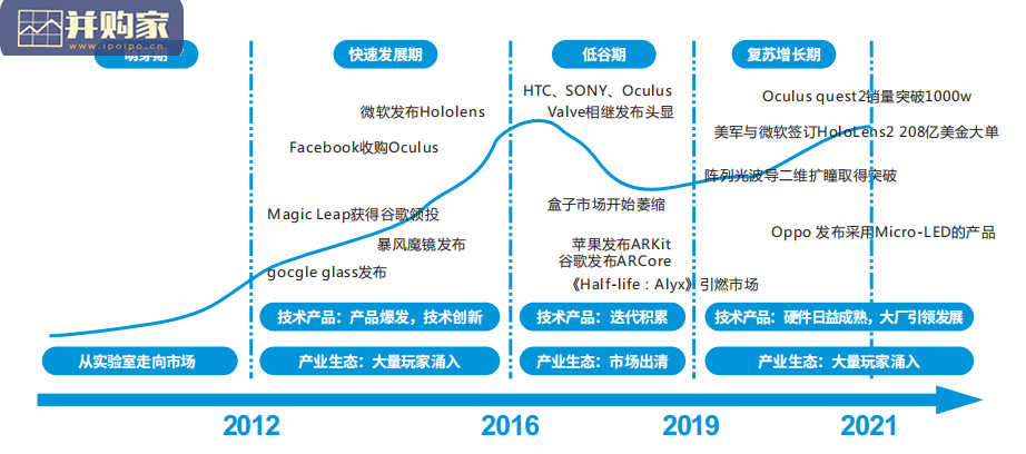 十大数字科技前沿应用趋势研究报告(42页)-第1张图片 十大数字科技前沿应用趋势研究报告(42页)-第1张图片