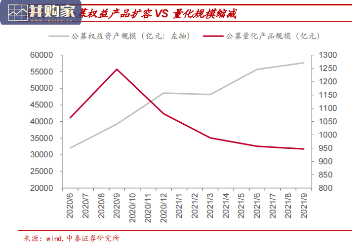 锂电池产业链量化选股报告(28页)-第1张图片 锂电池产业链量化选股报告(28页)-第1张图片