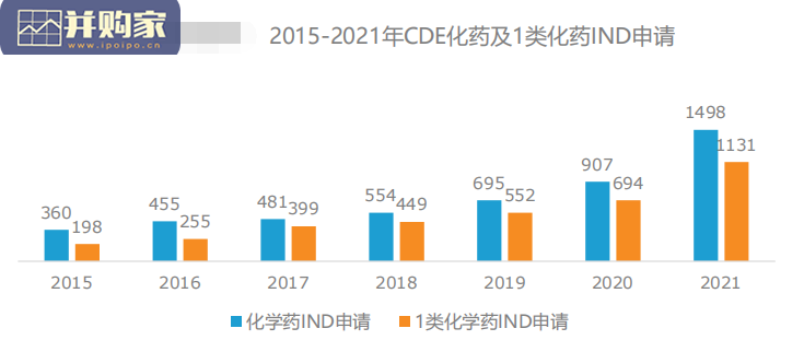 肺癌靶向药行业报告(43页)-第1张图片 肺癌靶向药行业报告(43页)-第1张图片