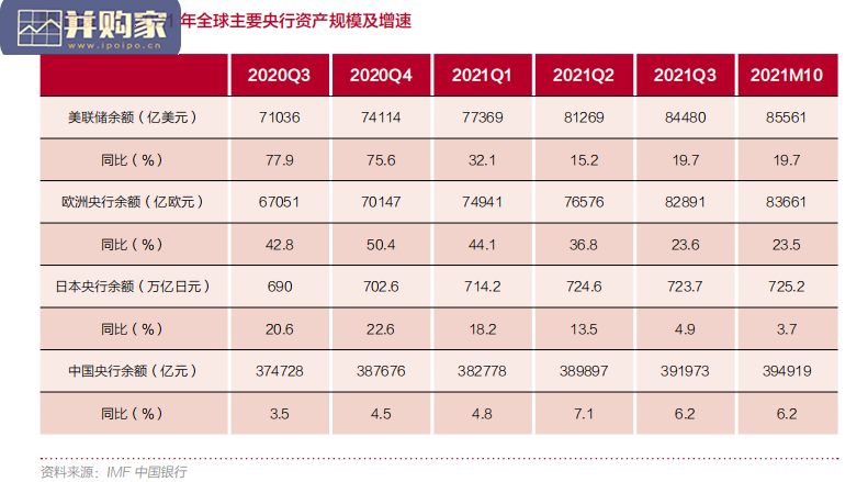 中国银行个人金融全球资产配置白皮书(148页)-第1张图片 中国银行个人金融全球资产配置白皮书(148页)-第1张图片