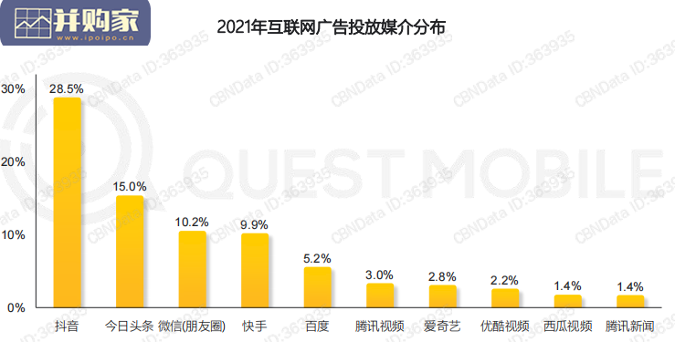 2021年营销热点事件盘点报告(46页)-第1张图片 2021年营销热点事件盘点报告(46页)-第1张图片