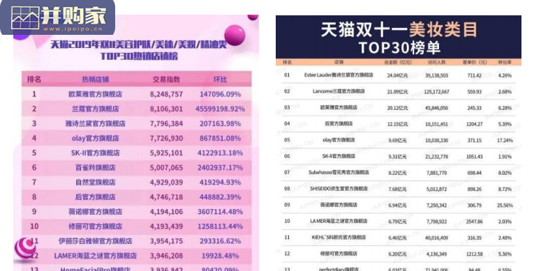 新流量卖货宝典（205页）-第1张图片