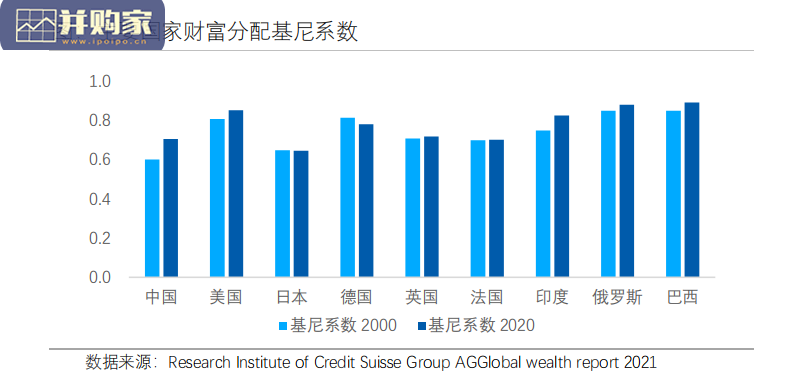中国新居住发展报告:普惠住房(101页)-第1张图片 中国新居住发展报告:普惠住房(101页)-第1张图片