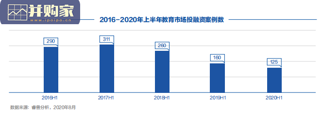 中国教育行业生存实录报告(60页)-第1张图片 中国教育行业生存实录报告(60页)-第1张图片
