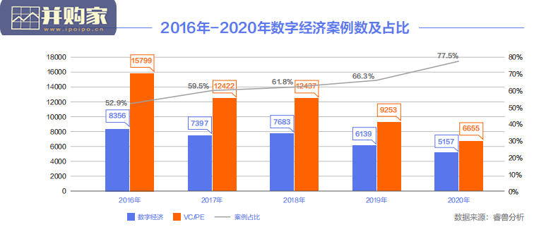 大企业开放创新研究报告（40页）-第1张图片