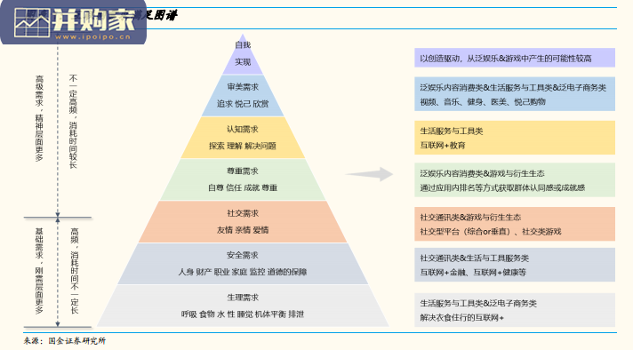 互联网流量分析报告:互联网用户流量竞争(29页)-第1张图片 互联网流量分析报告:互联网用户流量竞争(29页)-第1张图片