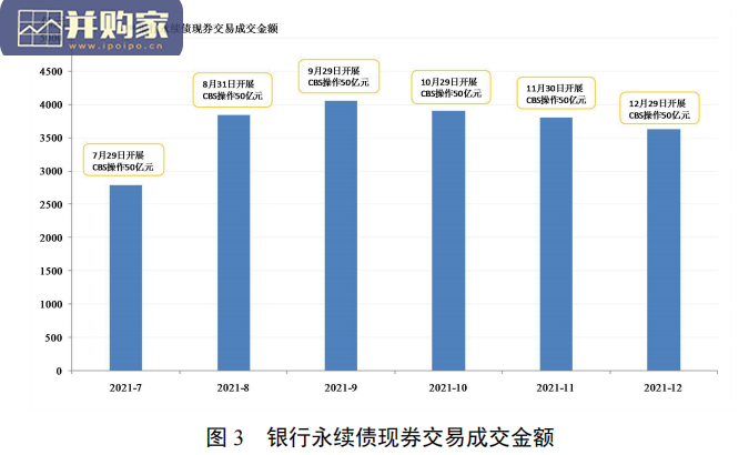 2021年第四季度中国货币政策执行报告(66页)-第1张图片 2021年第四季度中国货币政策执行报告(66页)-第1张图片