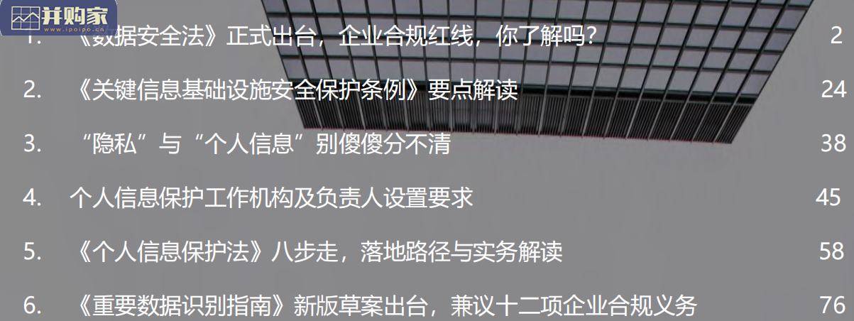 2021年网络安全与数据合规新规评论文章集锦(215页)-第1张图片 2021年网络安全与数据合规新规评论文章集锦(215页)-第1张图片