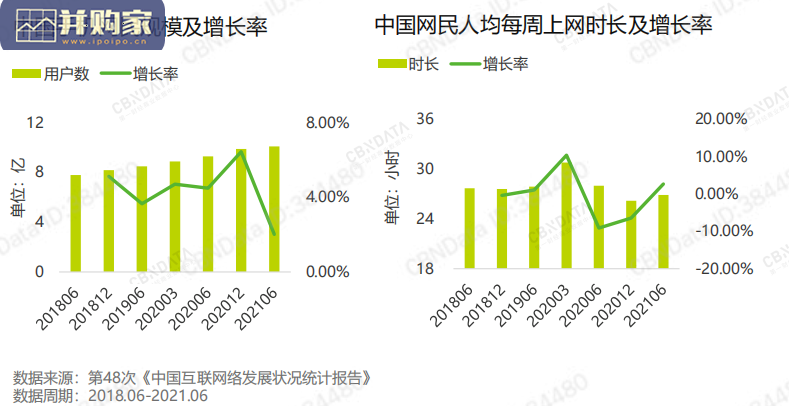 品牌线上营销流量观察报告(78页)-第1张图片 品牌线上营销流量观察报告(78页)-第1张图片