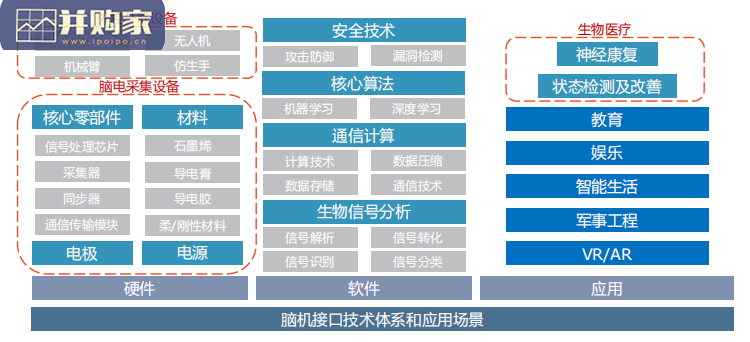 2030年的元宇宙产业报告(217页)-第1张图片 2030年的元宇宙产业报告(217页)-第1张图片