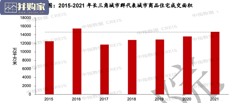 区域楼市研究报告(61页)-第1张图片 区域楼市研究报告(61页)-第1张图片