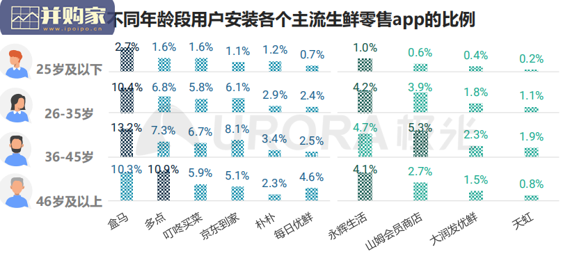 春节假期热门消费趋势研究报告(19页)-第1张图片 春节假期热门消费趋势研究报告(19页)-第1张图片