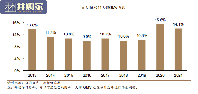 拼多多专题研究报告:在用户心智与品牌升级的平衡中寻求成长(22页)-第1张图片 拼多多专题研究报告:在用户心智与品牌升级的平衡中寻求成长(22页)-第1张图片