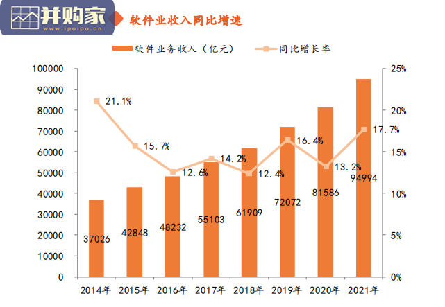电子信息行业报告:VR终端出货量达到拐点(19页)-第1张图片 电子信息行业报告:VR终端出货量达到拐点(19页)-第1张图片