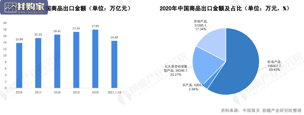 国产品牌出海研究报告(54页)-第1张图片 国产品牌出海研究报告(54页)-第1张图片
