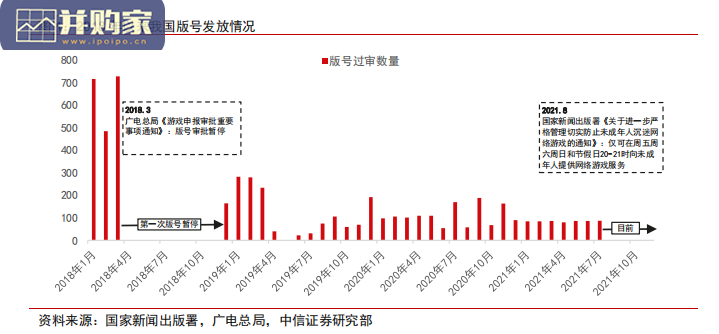 中国游戏出海报告:打造中国游戏品牌(36页)-第1张图片 中国游戏出海报告:打造中国游戏品牌(36页)-第1张图片