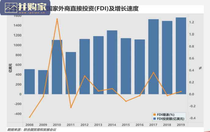 后疫情时代中国经济中高速增长前景报告(33页)-第1张图片 后疫情时代中国经济中高速增长前景报告(33页)-第1张图片
