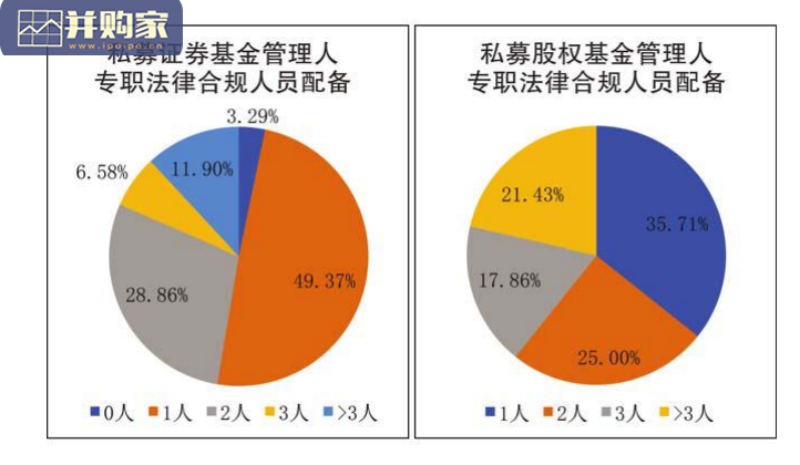 私募基金纠纷法律风险防范报告(51页)-第1张图片 私募基金纠纷法律风险防范报告(51页)-第1张图片