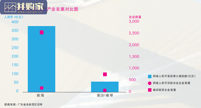 粤港澳大湾区研究报告:中国先驱城市群+未来世界第一湾(40页)-第1张图片 粤港澳大湾区研究报告:中国先驱城市群+未来世界第一湾(40页)-第1张图片