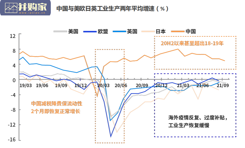 工业智能决策白皮书(57页)-第1张图片 工业智能决策白皮书(57页)-第1张图片