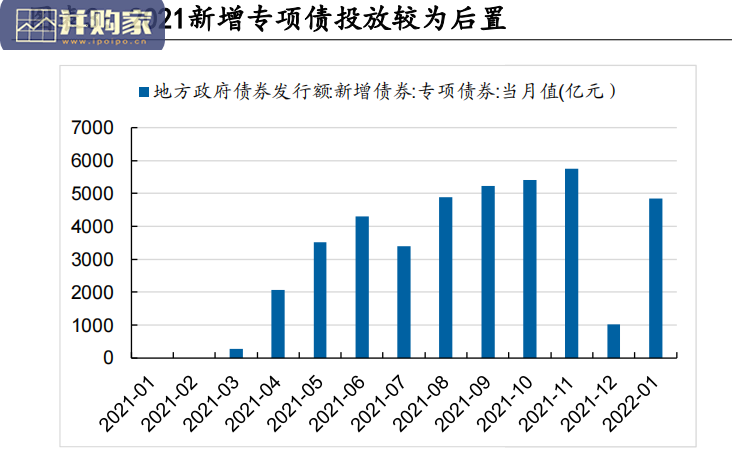 民营炼化行业报告：稳经济下如何看待当前位置的民营炼化（124页）-第1张图片