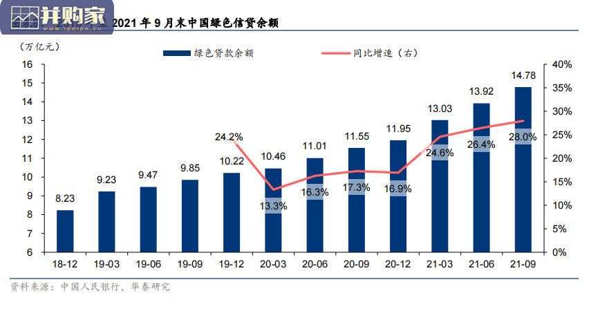 解构产业链报告:聚焦新模式(33页)-第1张图片 解构产业链报告:聚焦新模式(33页)-第1张图片