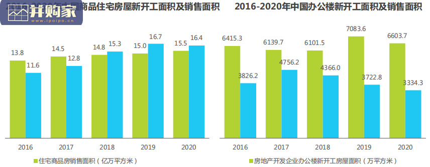 中国全屋智能行业研究白皮书(46页)-第1张图片 中国全屋智能行业研究白皮书(46页)-第1张图片