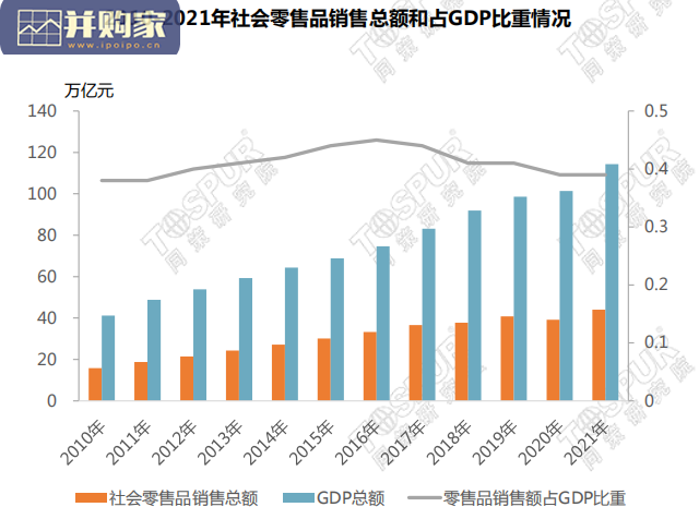 全国楼市2022年趋势预判报告(45页)-第1张图片 全国楼市2022年趋势预判报告(45页)-第1张图片